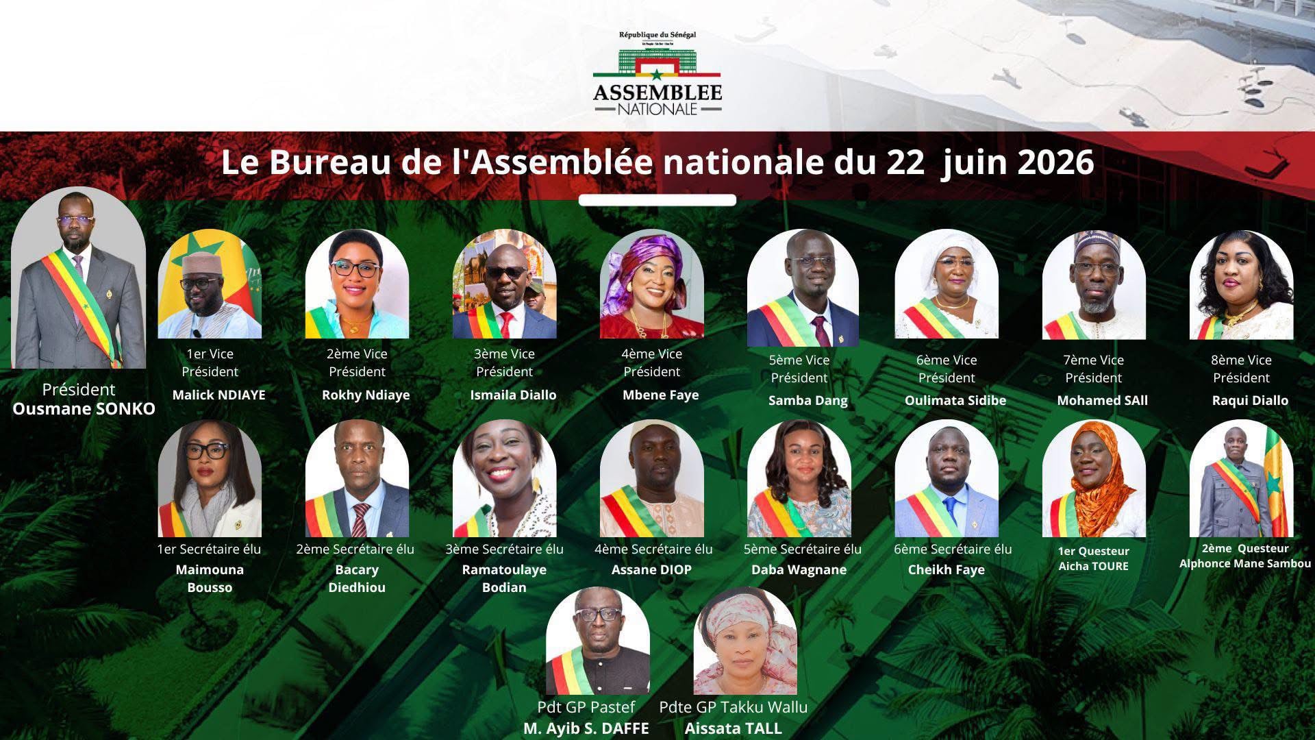 Bureau renouvelé : Malick Ndiaye, nouveau premier vice-président de l’Assemblée nationale